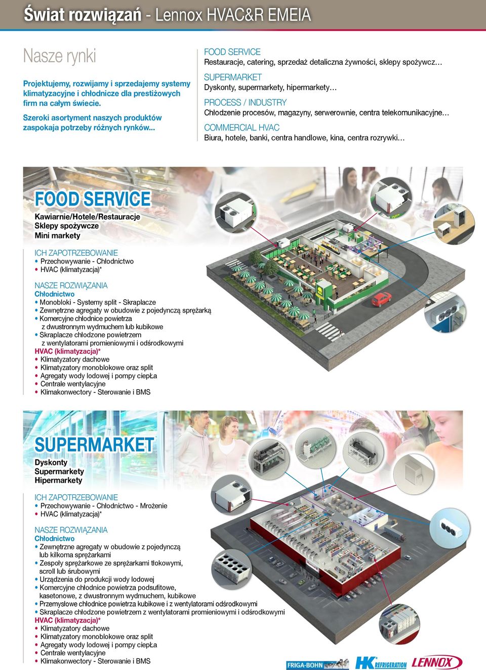 .. FOOD SERVICE Restauracje, catering, sprzedaż detaliczna żywności, sklepy spożywcz SUPERMARKET Dyskonty, supermarkety, hipermarkety PROCESS / INDUSTRY Chłodzenie procesów, magazyny, serwerownie,