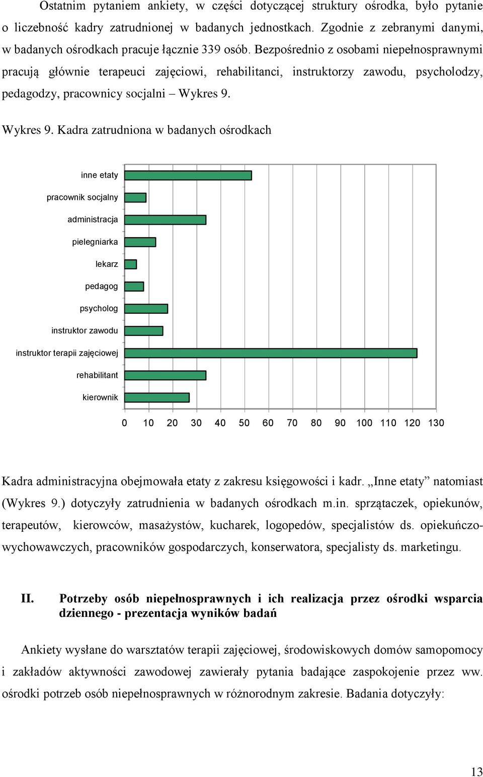 Bezpośrednio z osobami niepełnosprawnymi pracują głównie terapeuci zajęciowi, rehabilitanci, instruktorzy zawodu, psycholodzy, pedagodzy, pracownicy socjalni Wykres 9.