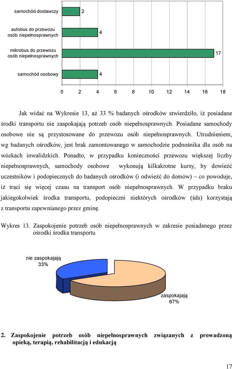 Utrudnieniem, wg badanych ośrodków, jest brak zamontowanego w samochodzie podnośnika dla osób na wózkach inwalidzkich.