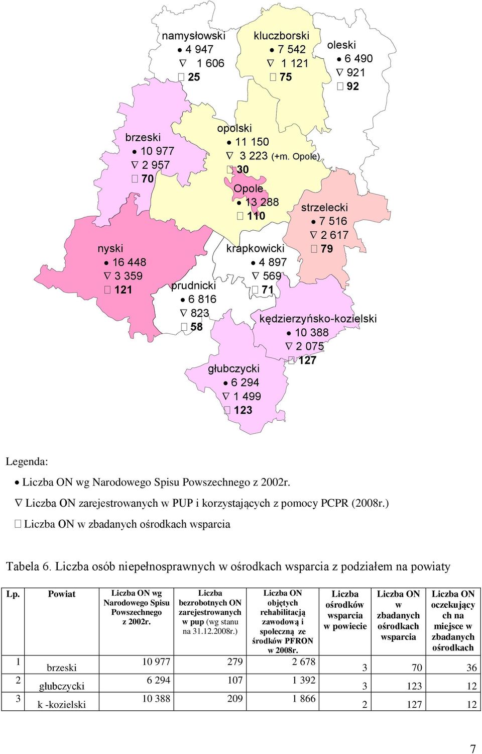 2002r. Liczba ON zarejestrowanych w PUP i korzystających z pomocy PCPR (2008r.) Liczba ON w zbadanych ośrodkach wsparcia Tabela 6.