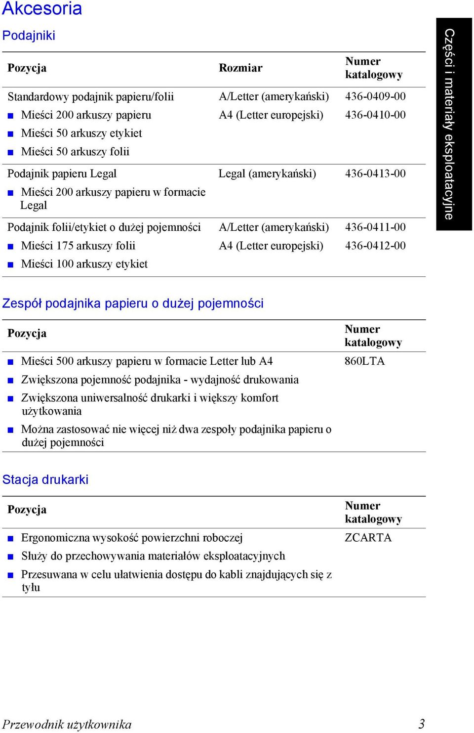 436-0410-00 Legal (amerykański) 436-0413-00 A/Letter (amerykański) A4 (Letter europejski) 436-0411-00 436-0412-00 Części i materiały eksploatacyjne Zespół podajnika papieru o dużej pojemności Pozycja