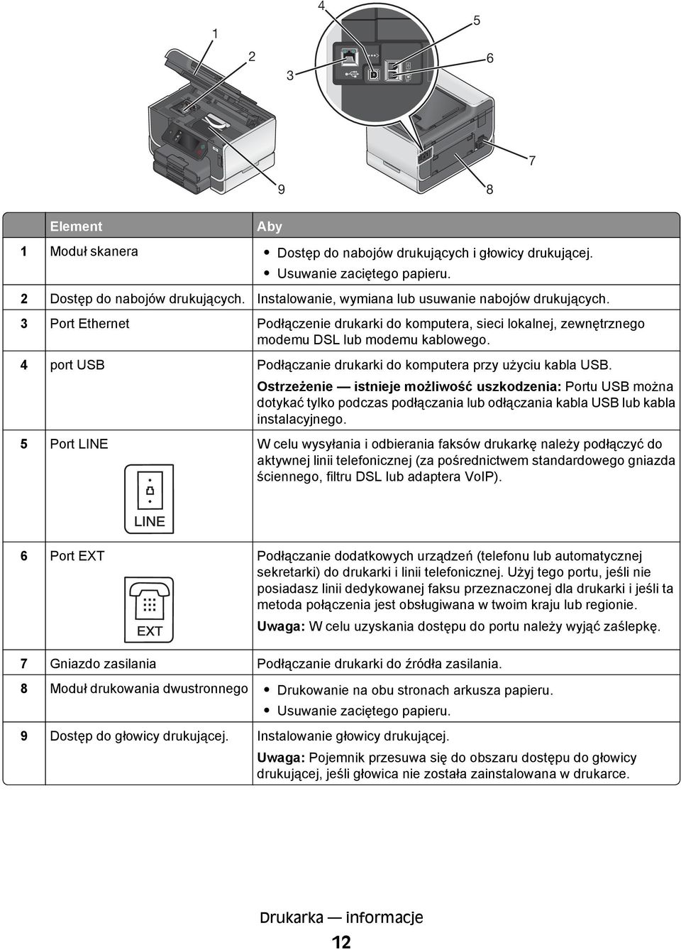 4 port USB Podłączanie drukarki do komputera przy użyciu kabla USB.