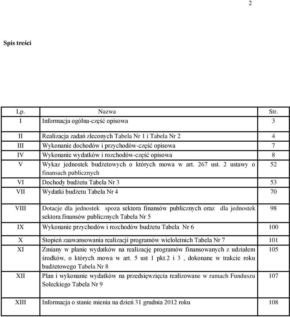 Wykaz jednostek budżetowych o których mowa w art. 267 ust.