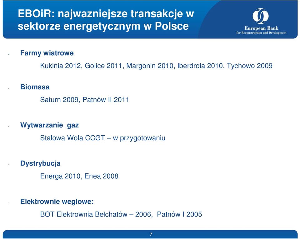 2009, Patnów II 2011 Wytwarzanie gaz Stalowa Wola CCGT w przygotowaniu Dystrybucja