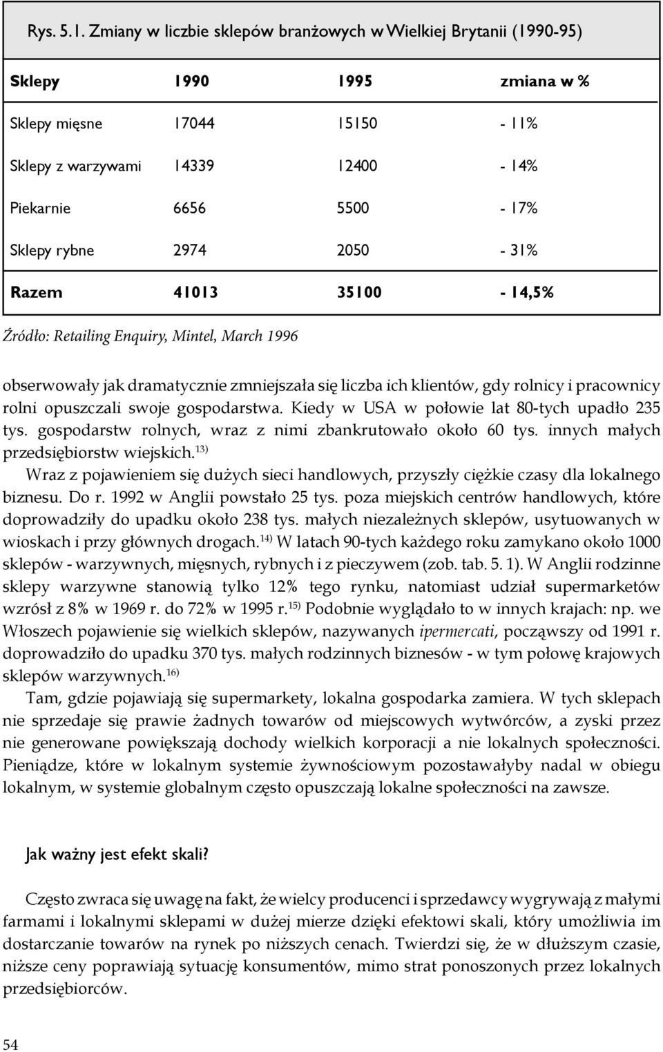 2974 2050-31% Razem 41013 35100-14,5% Źródło: Retailing Enquiry, Mintel, March 1996 obserwowały jak dramatycznie zmniejszała się liczba ich klientów, gdy rolnicy i pracownicy rolni opuszczali swoje