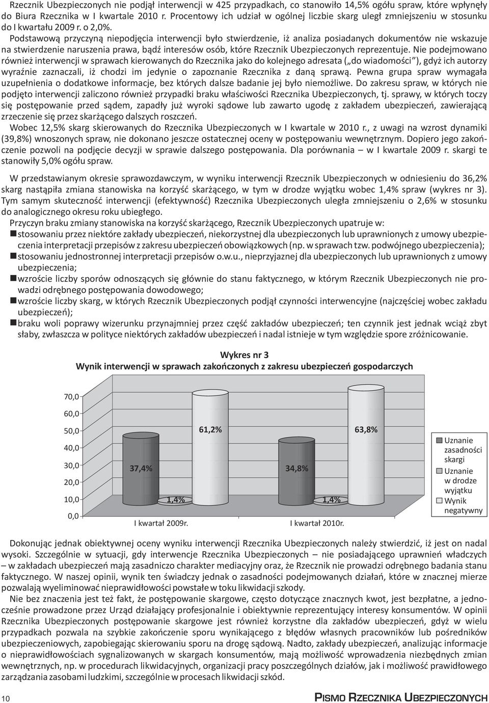 Podstawow¹ przyczyn¹ niepodjêcia interwencji by³o stwierdzenie, i analiza posiadanych dokumentów nie wskazuje na stwierdzenie naruszenia prawa, b¹dÿ interesów osób, które Rzecznik Ubezpieczonych