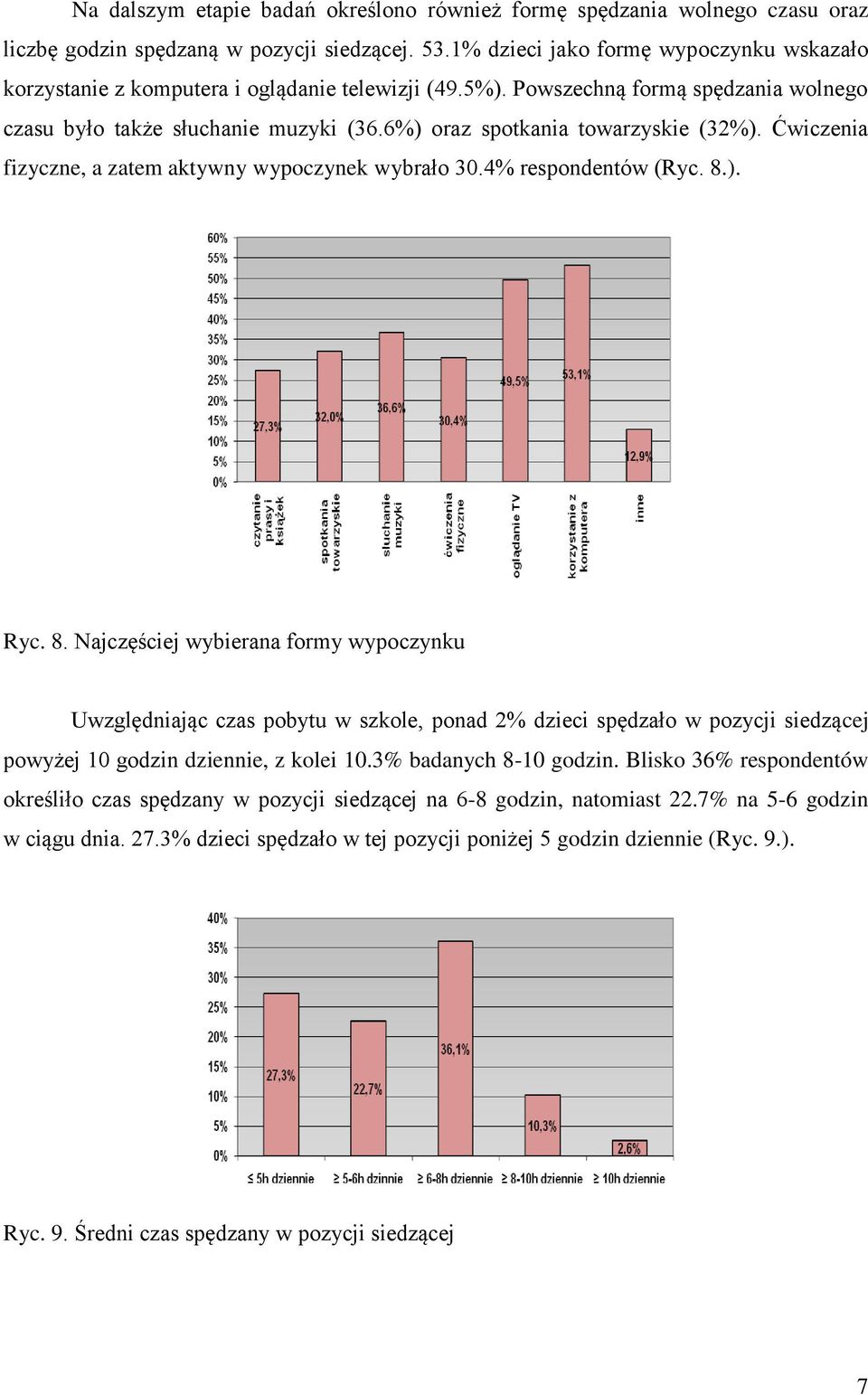 6%) oraz spotkania towarzyskie (32%). Ćwiczenia fizyczne, a zatem aktywny wypoczynek wybrało 30.4% respondentów (Ryc. 8.