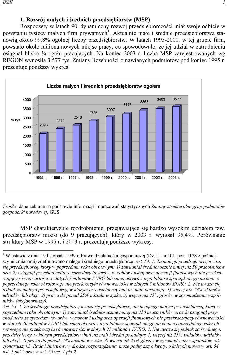 W latach 1995-2000, w tej grupie firm, powstało około miliona nowych miejsc pracy, co spowodowało, że jej udział w zatrudnieniu osiągnął blisko ¾ ogółu pracujących. Na koniec 2003 r.