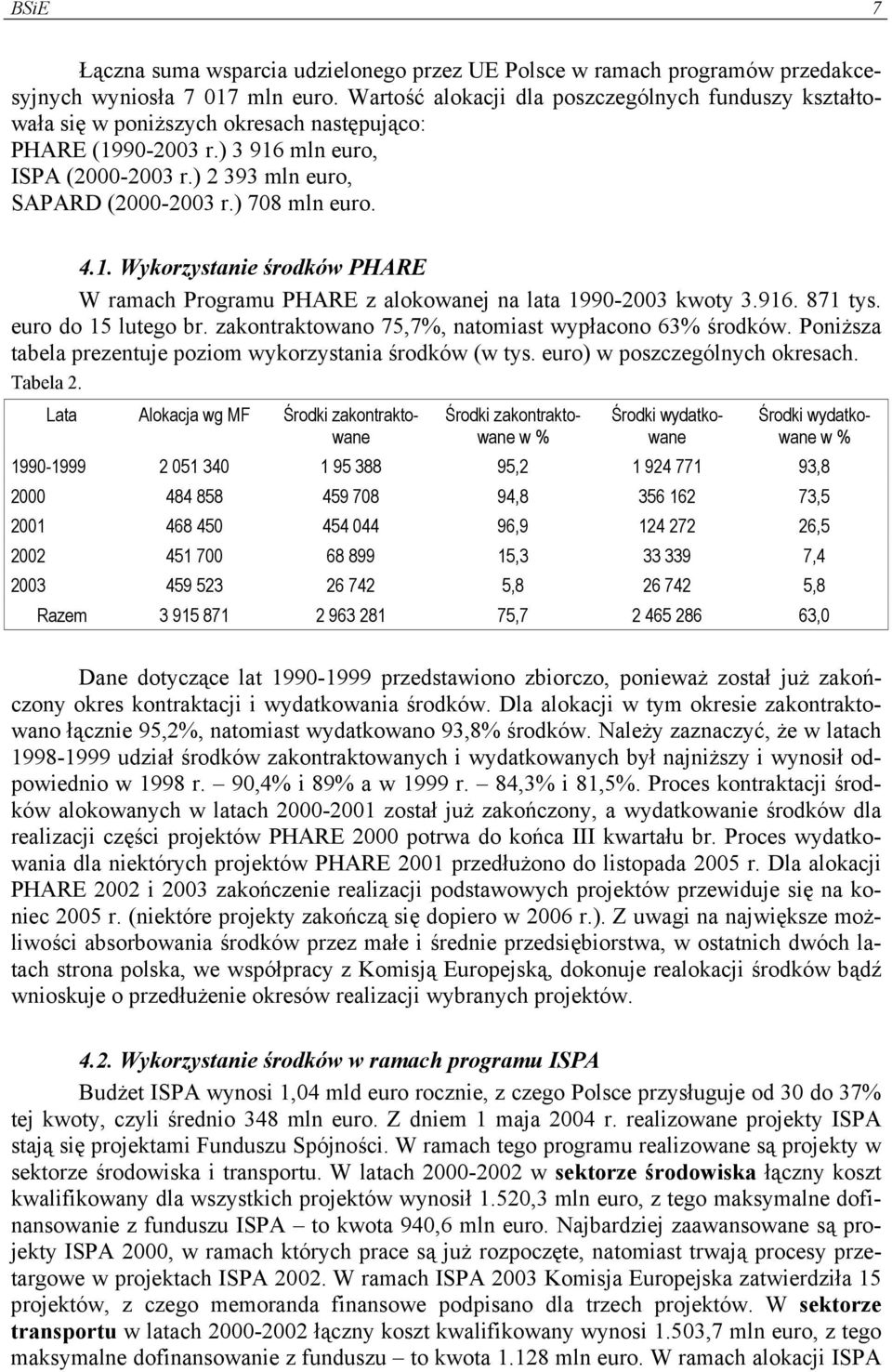 ) 708 mln euro. 4.1. Wykorzystanie środków PHARE W ramach Programu PHARE z alokowanej na lata 1990-2003 kwoty 3.916. 871 tys. euro do 15 lutego br.