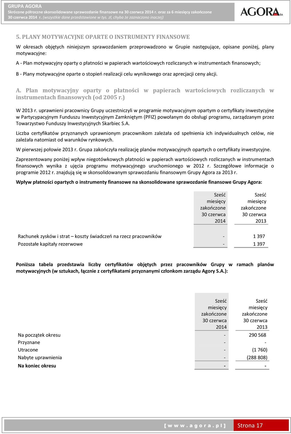 Plan motywacyjny oparty o płatności w papierach wartościowych rozliczanych w instrumentach finansowych (od 2005 r.) W 2013 r.