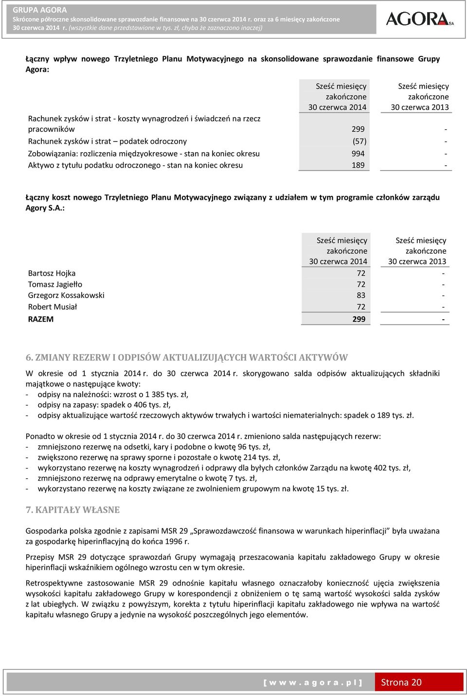 podatku odroczonego - stan na koniec okresu 189 - Łączny koszt nowego Trzyletniego Planu Motywacyjnego związany z udziałem w tym programie członków zarządu Ag