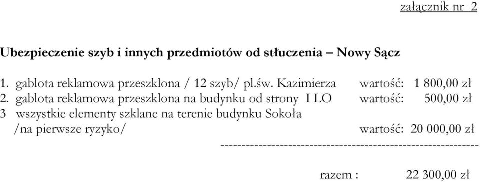 gablota reklamowa przeszklona na budynku od strony I LO wartość: 500,00 zł 3 wszystkie elementy szklane