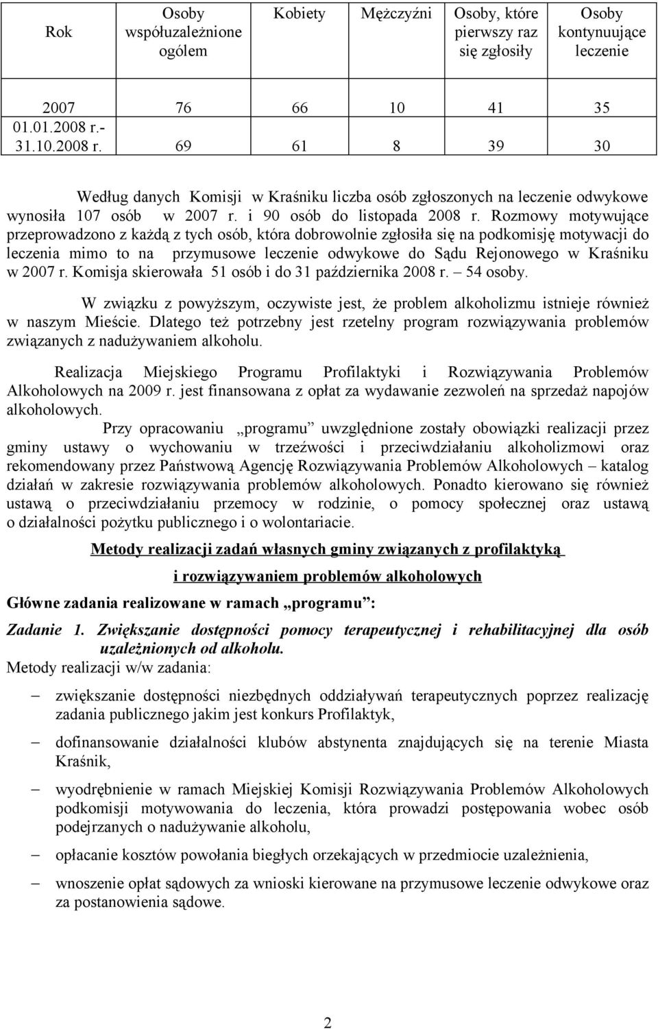 Rozmowy motywujące przeprowadzono z każdą z tych osób, która dobrowolnie zgłosiła się na podkomisję motywacji do leczenia mimo to na przymusowe leczenie odwykowe do Sądu Rejonowego w Kraśniku w 2007
