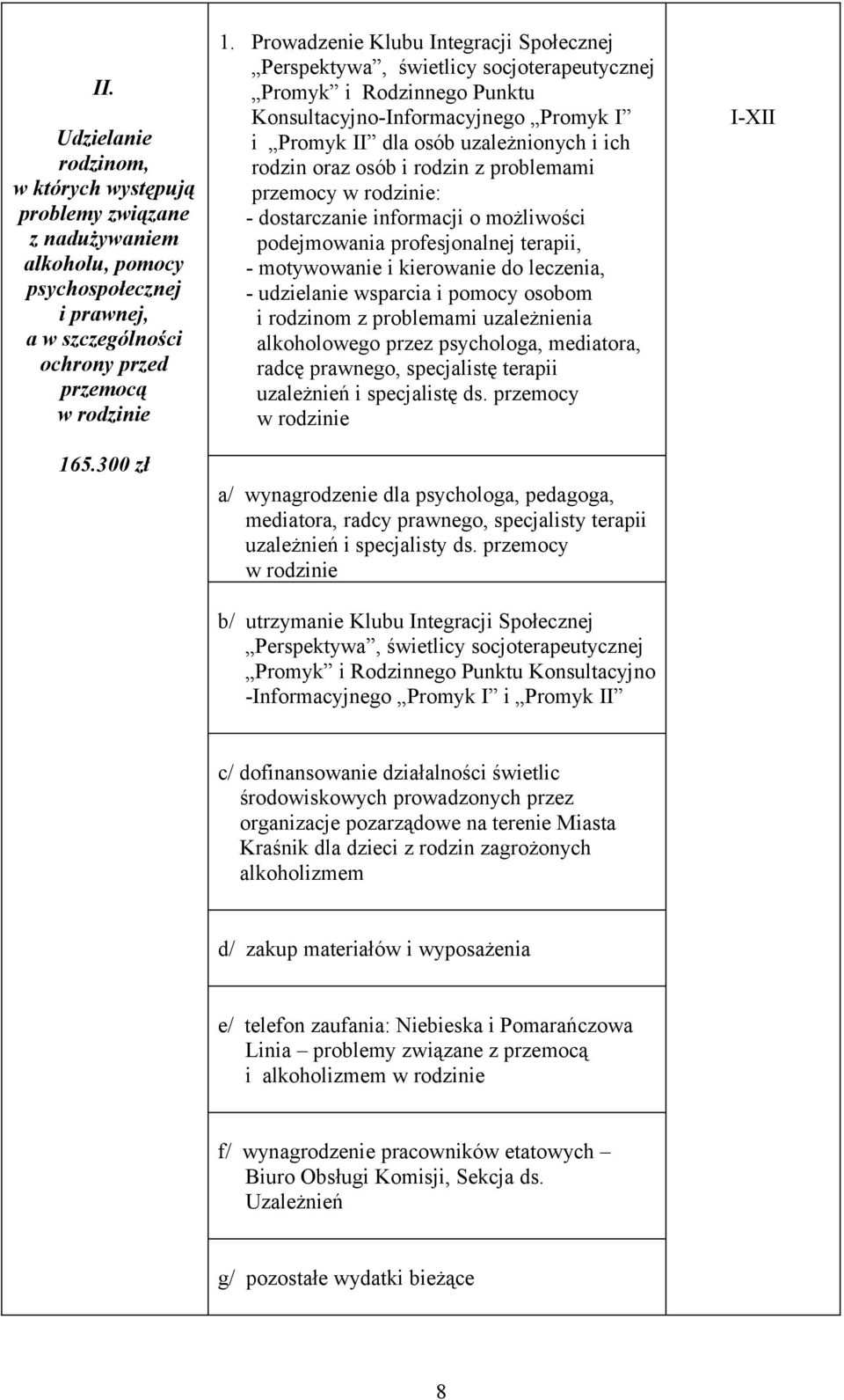 oraz osób i rodzin z problemami przemocy w rodzinie: - dostarczanie informacji o możliwości podejmowania profesjonalnej terapii, - motywowanie i kierowanie do leczenia, - udzielanie wsparcia i pomocy