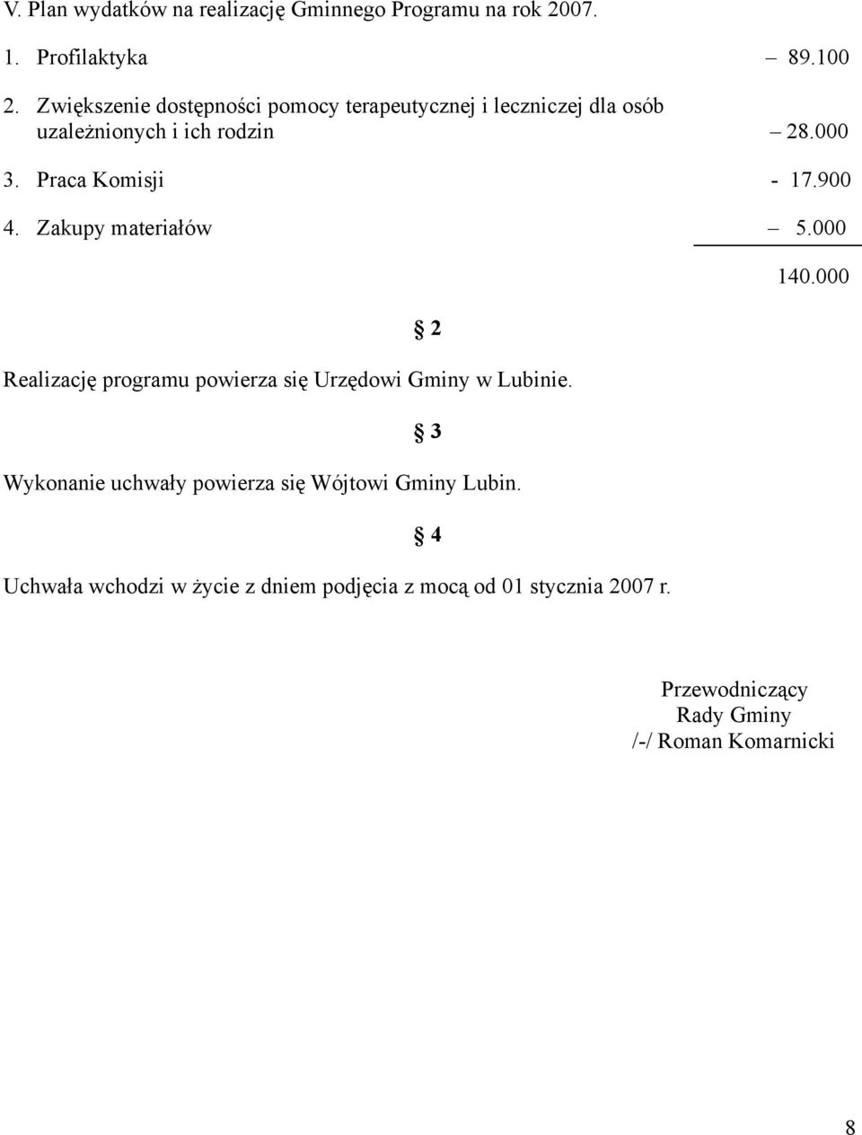 Praca Komisji - 17.900 4. Zakupy materiałów 5.000 Realizację programu powierza się Urzędowi Gminy w Lubinie.