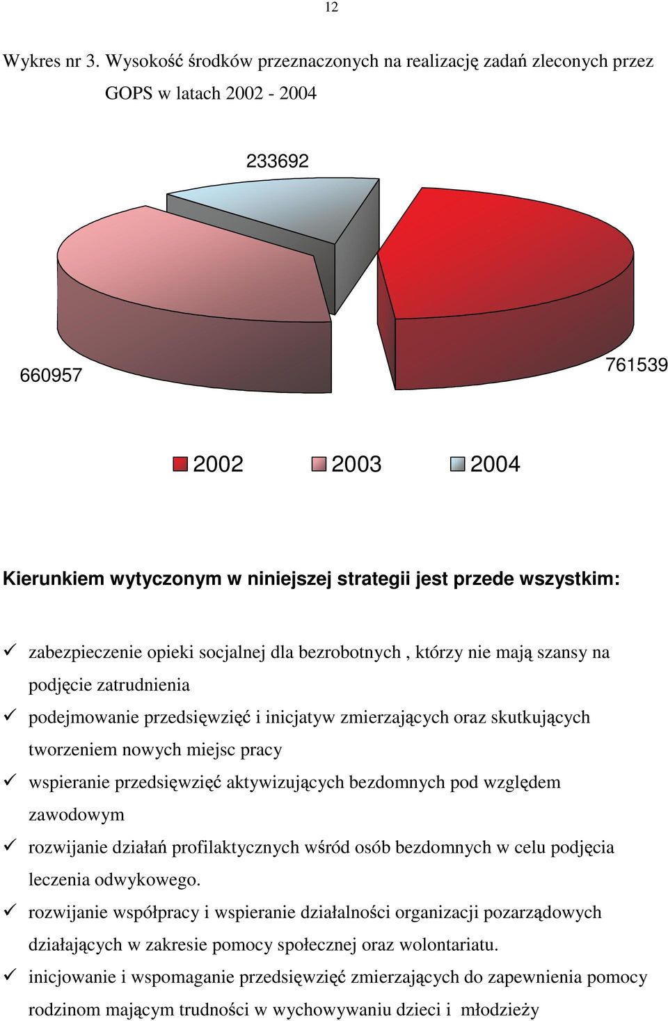 zabezpieczenie opieki socjalnej dla bezrobotnych, którzy nie maj szansy na podj cie zatrudnienia podejmowanie przedsi wzi i inicjatyw zmierzaj cych oraz skutkuj cych tworzeniem nowych miejsc pracy