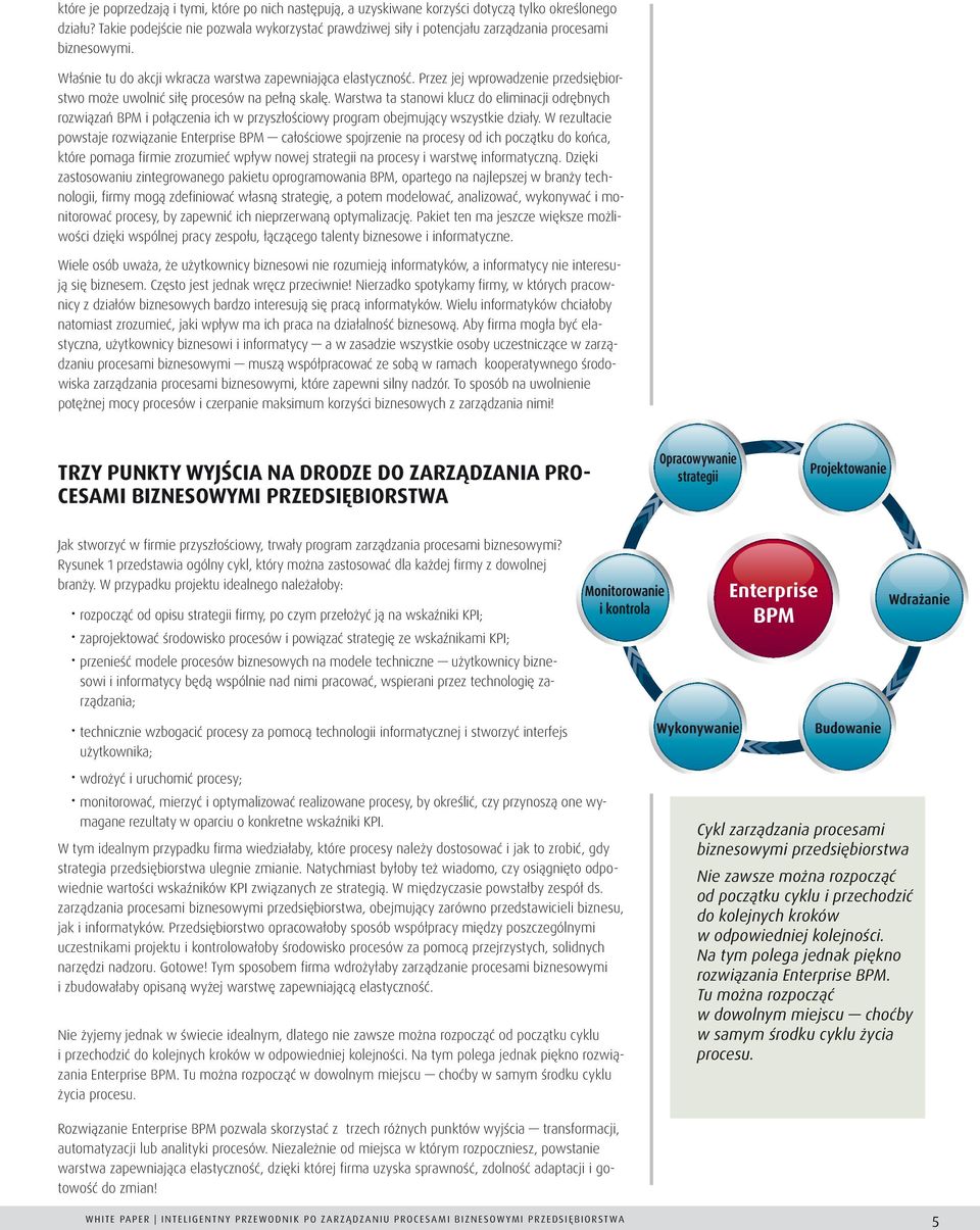Przez jej wprowadzenie przedsiębiorstwo może uwolnić siłę procesów na pełną skalę.