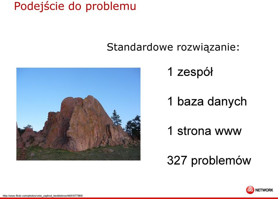 strona www 327 problemów http://www.