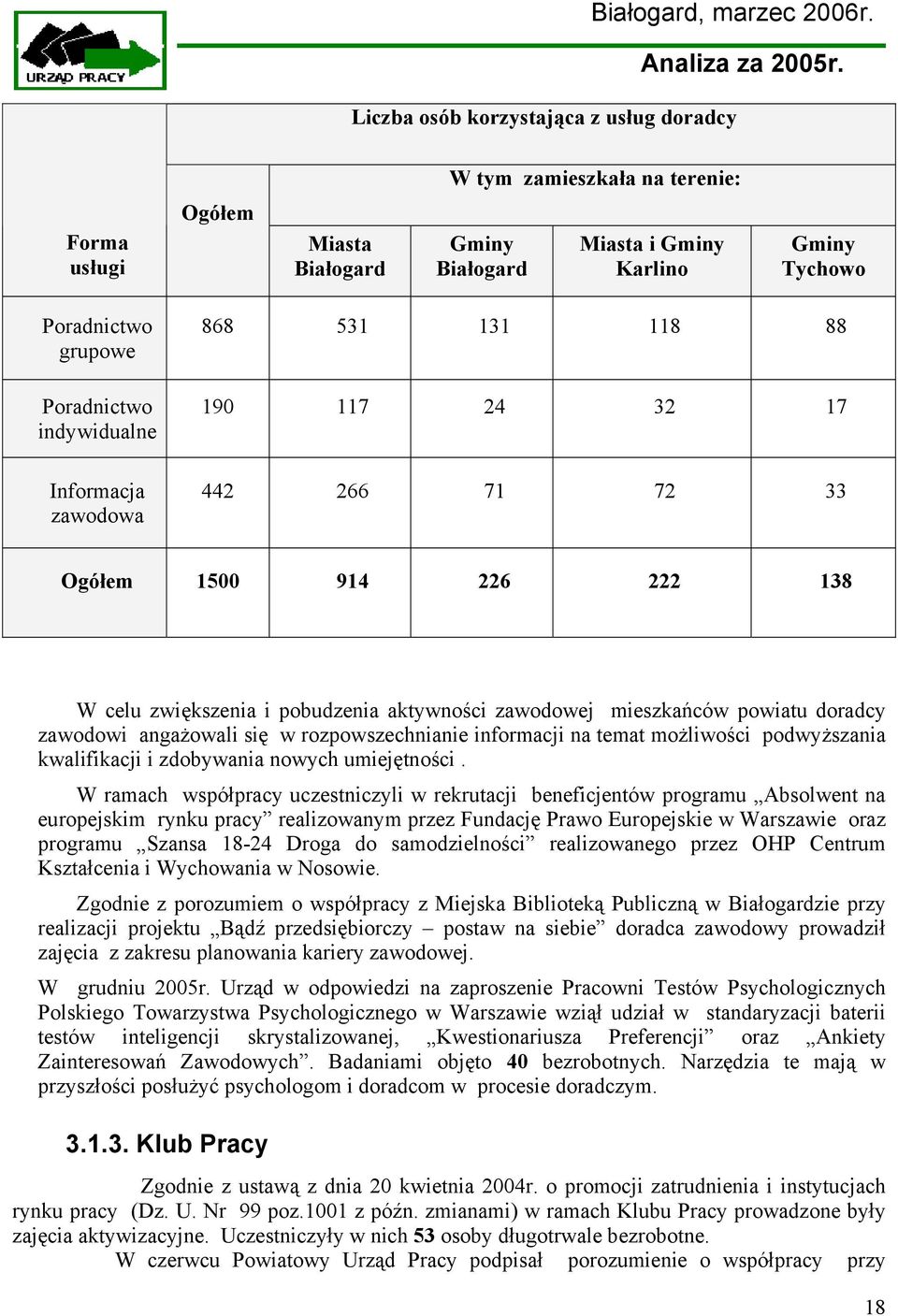 zawodowi angażowali się w rozpowszechnianie informacji na temat możliwości podwyższania kwalifikacji i zdobywania nowych umiejętności.