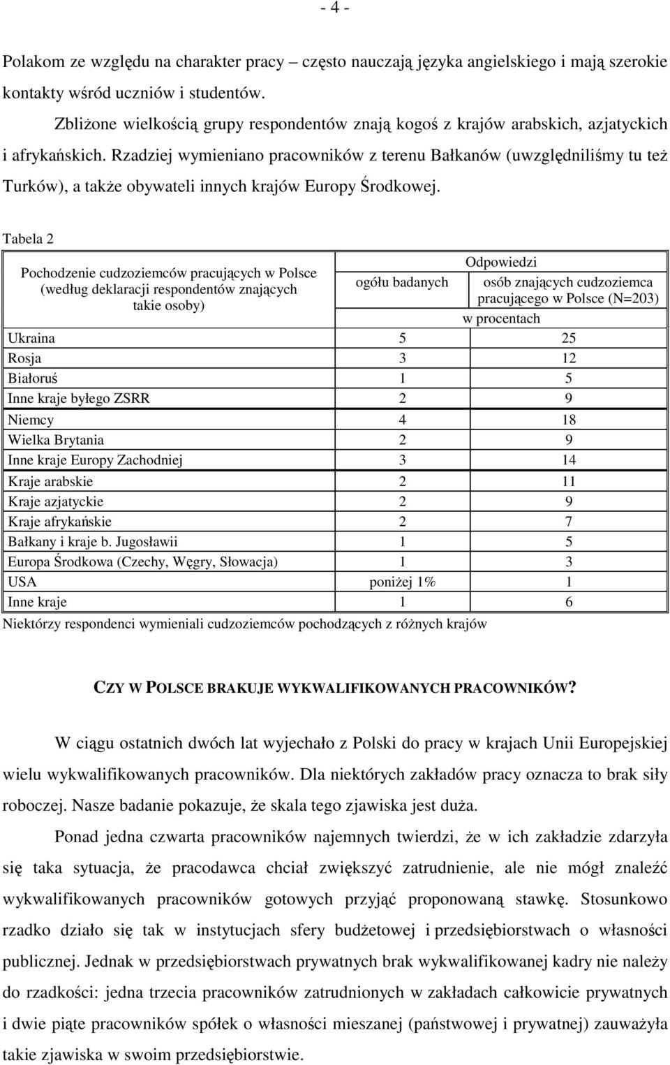 Rzadziej wymieniano pracowników z terenu Bałkanów (uwzględniliśmy tu też Turków), a także obywateli innych krajów Europy Środkowej.