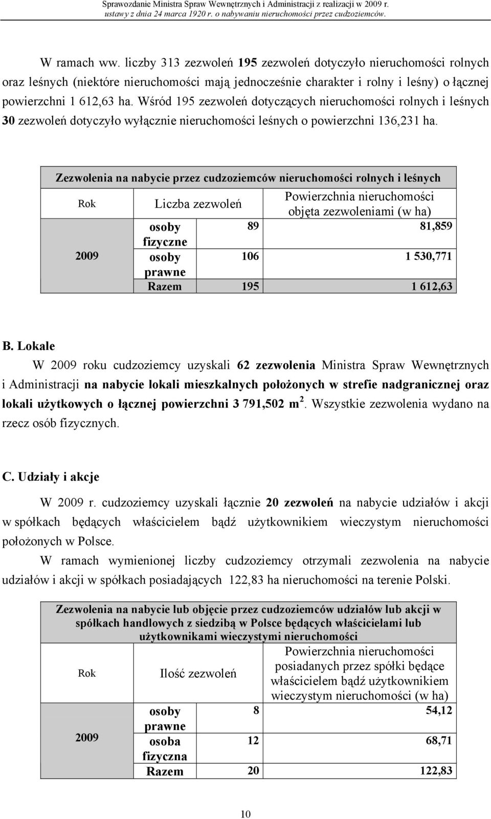 Wśród 195 zezwoleń dotyczących nieruchomości rolnych i leśnych 30 zezwoleń dotyczyło wyłącznie nieruchomości leśnych o powierzchni 136,231 ha.