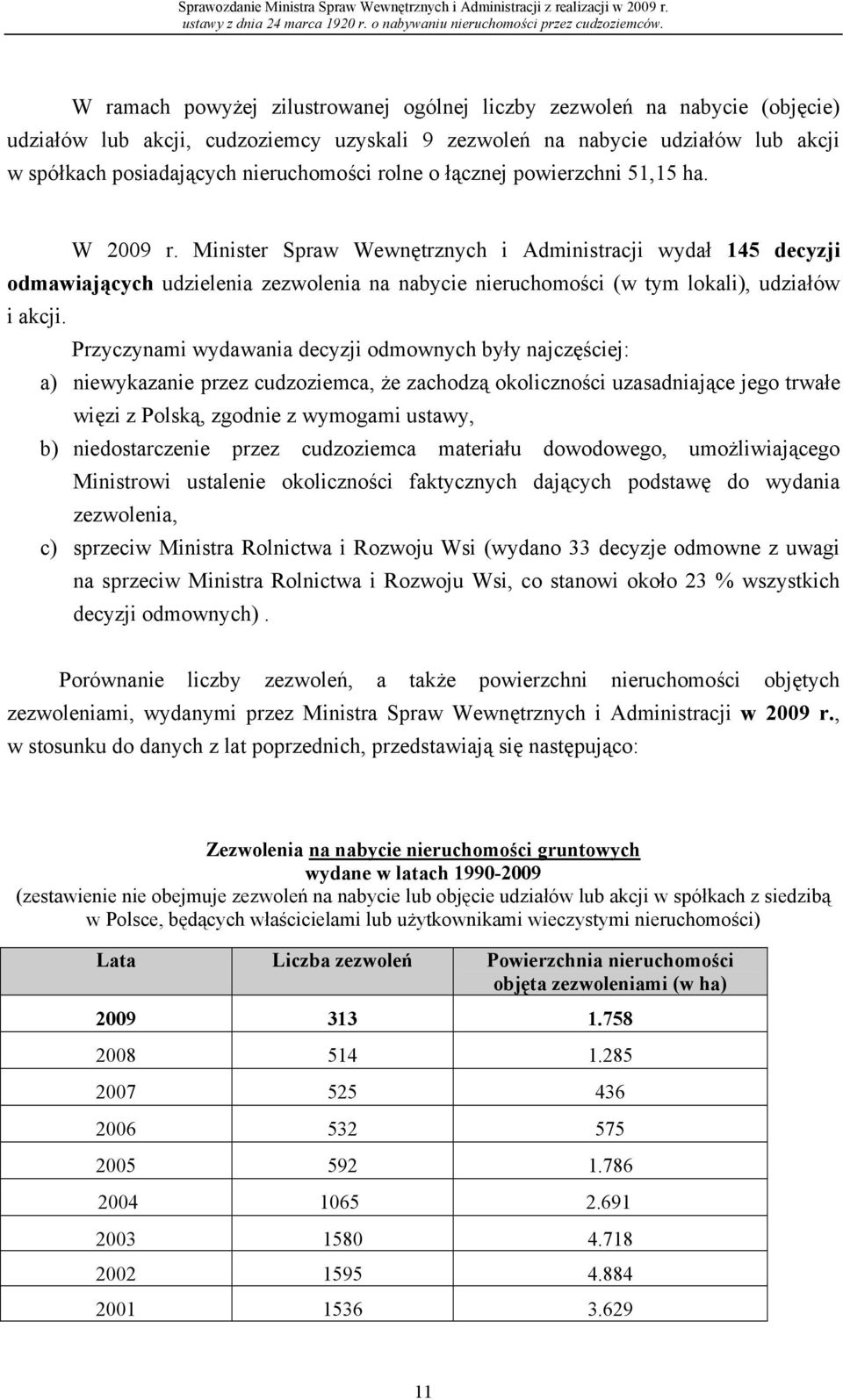 rolne o łącznej powierzchni 51,15 ha. W 2009 r.