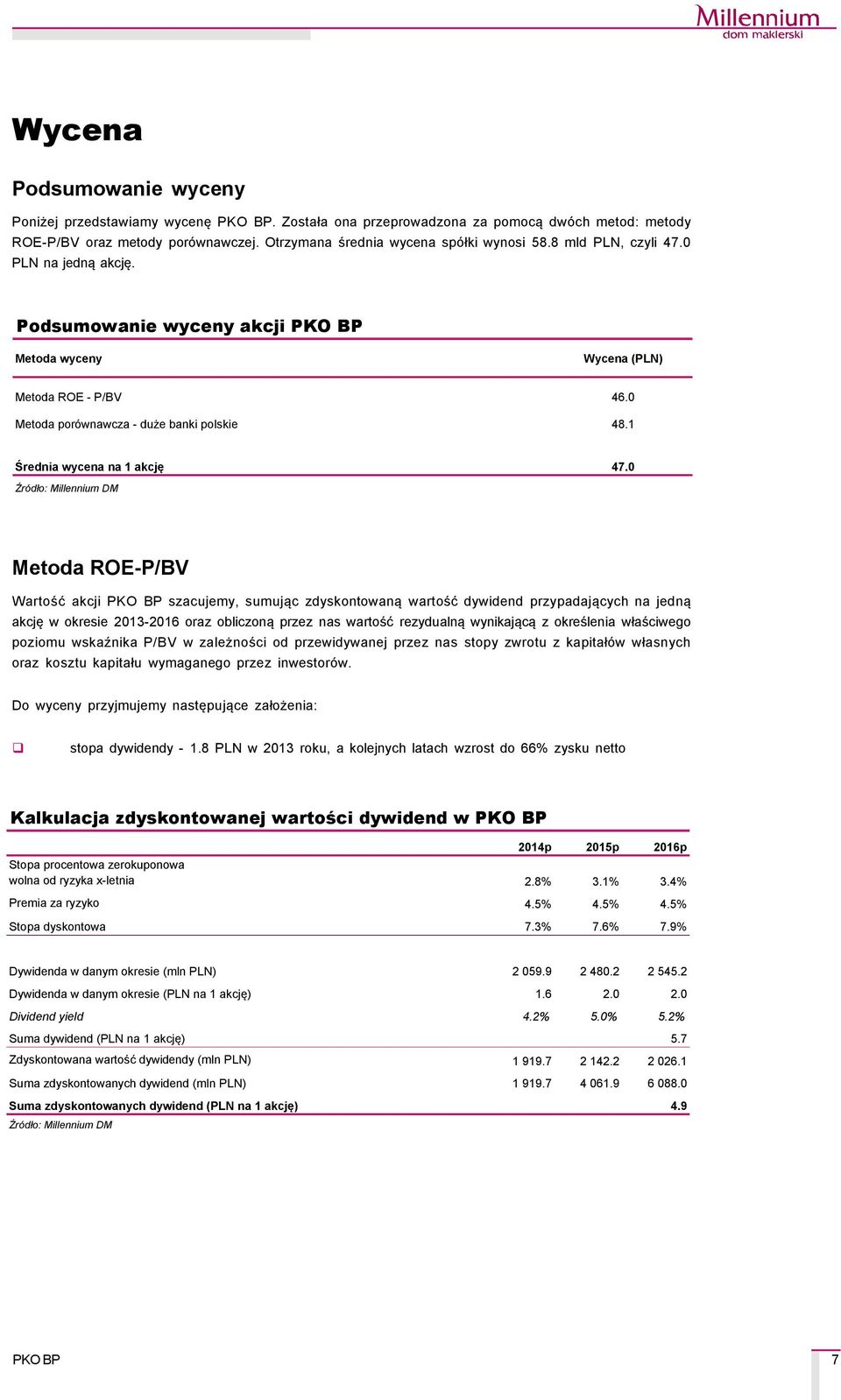 0 Metoda ROE-P/BV Wartość akcji szacujemy, sumując zdyskontowaną wartość dywidend przypadających na jedną akcję w okresie 2013-2016 oraz obliczoną przez nas wartość rezydualną wynikającą z określenia