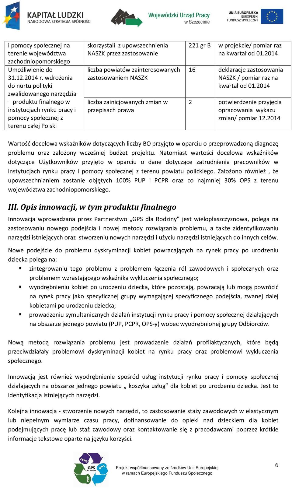 liczba powiatów zainteresowanych zastosowaniem NASZK liczba zainicjowanych zmian w przepisach prawa 221 gr B w projekcie/ pomiar raz na kwartał od 01.