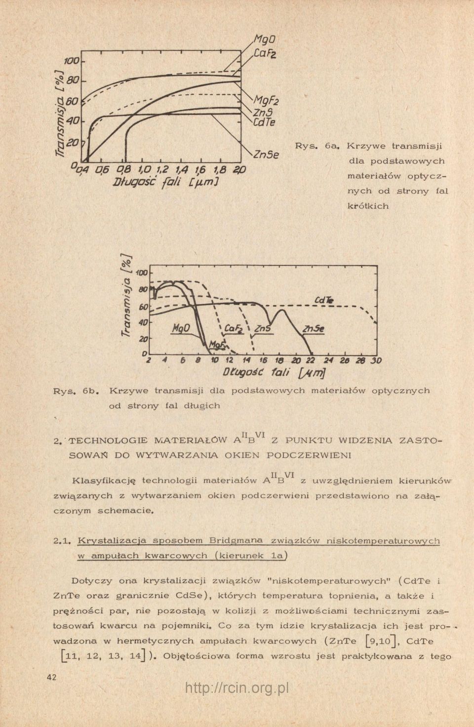 Dotycy mterłó II VI mterłó A B uględm technolog mpułch tosoń podstoych MATERIAŁÓ Krystlcj ZnTe 23 26 30 /f/v] długch DO Y T A R Z A N I A Klsyfkcję conym fl fl o sposobem krcoych krystlcj grnc pr,