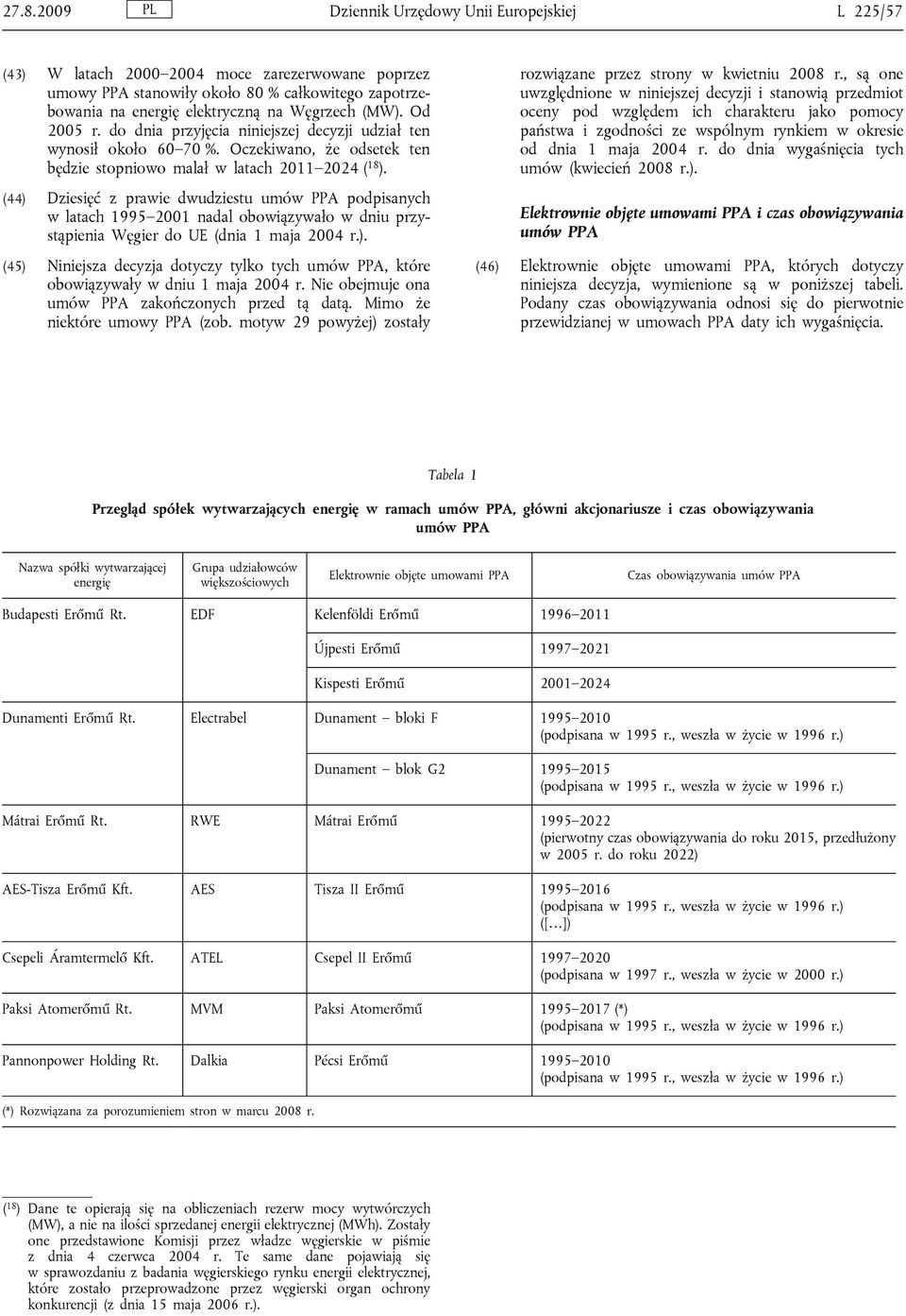 (44) Dziesięć z prawie dwudziestu umów PPA podpisanych w latach 1995 2001 nadal obowiązywało w dniu przystąpienia Węgier do UE (dnia 1 maja 2004 r.). (45) Niniejsza decyzja dotyczy tylko tych umów PPA, które obowiązywały w dniu 1 maja 2004 r.