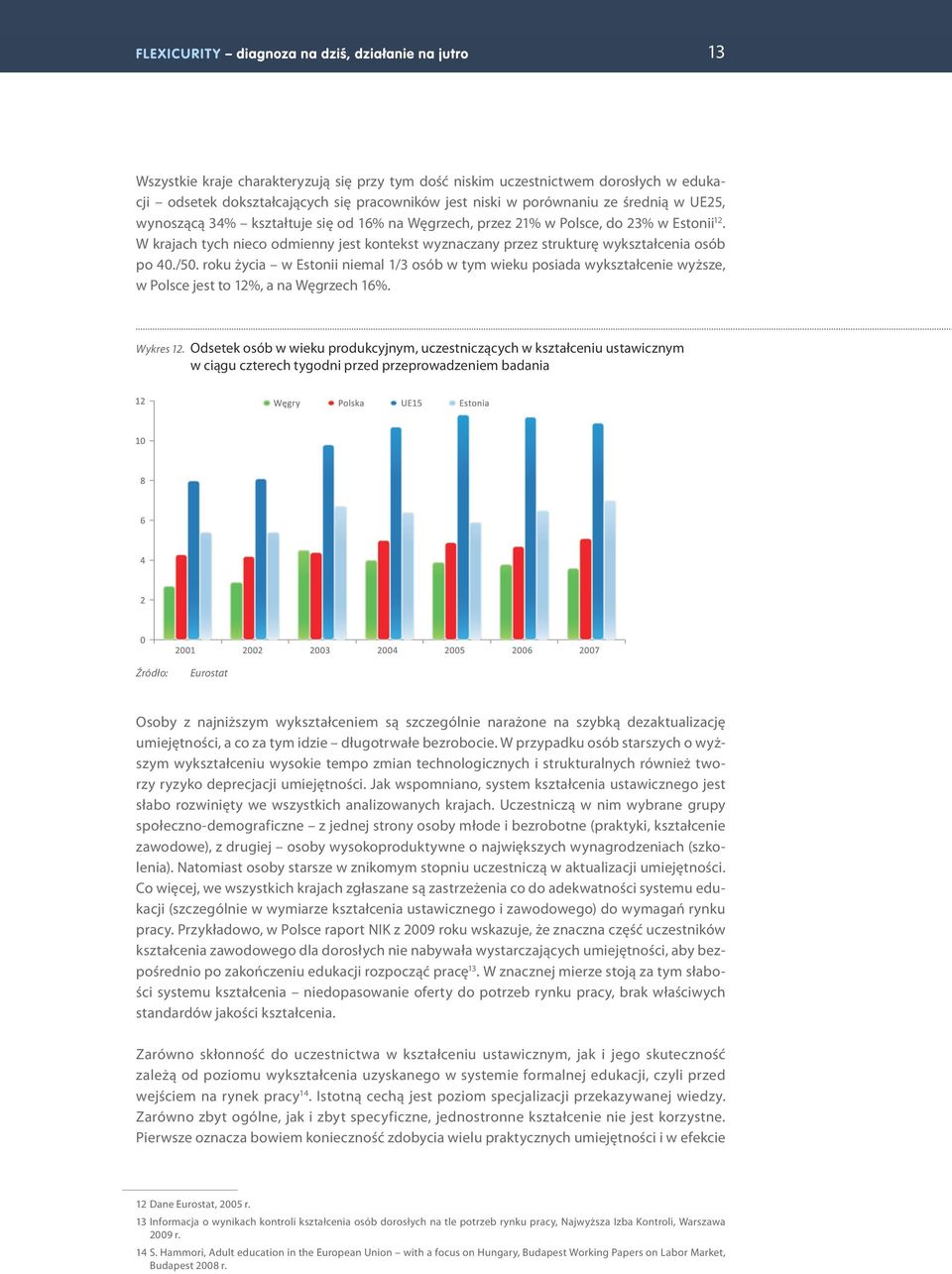 roku życia w Estonii niemal 1/3 osób w tym wieku posiada wykształcenie wyższe, w Polsce jest to 12%, a na Węgrzech 16%. Wykres 12.