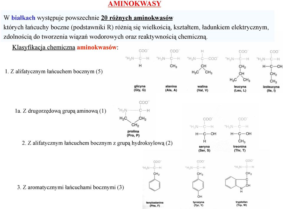 oraz reaktywno"ci& chemiczn&. 1. Z alifatycznym #a)cuchem bocznym (5) 1a.