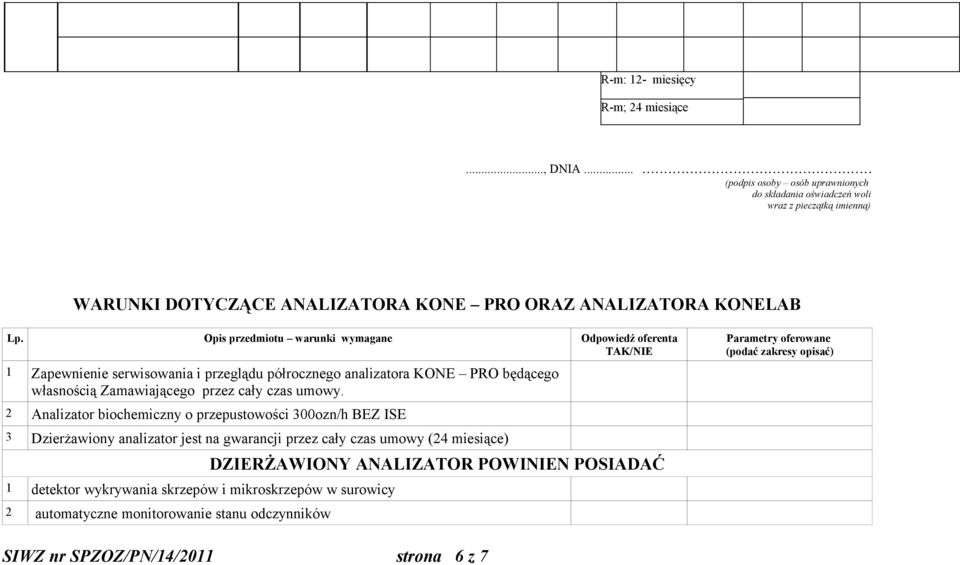 Opis przedmiotu warunki wymagane Odpowiedź oferenta TAK/NIE 1 Zapewnienie serwisowania i przeglądu półrocznego analizatora KONE PRO będącego własnością Zamawiającego przez cały czas umowy.