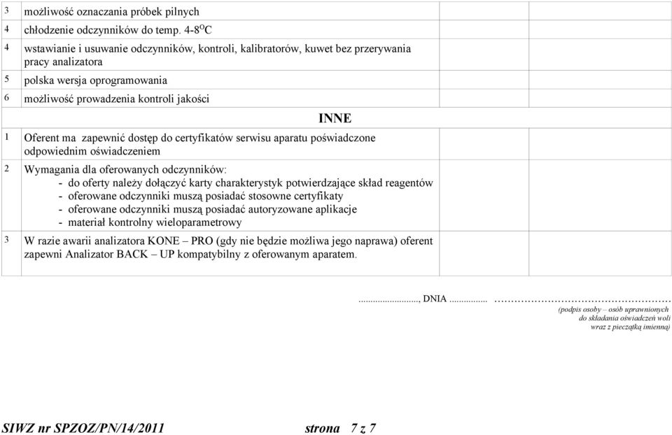 zapewnić dostęp do certyfikatów serwisu aparatu poświadczone odpowiednim oświadczeniem Wymagania dla oferowanych odczynników: - do oferty należy dołączyć karty charakterystyk potwierdzające skład