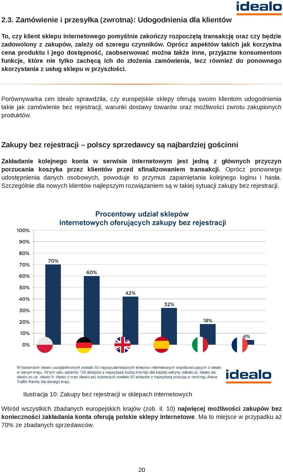 Oprócz aspektów takich jak korzystna cena produktu i jego dostępność, zaobserwować można także inne, przyjazne konsumentom funkcje, które nie tylko zachęcą ich do złożenia zamówienia, lecz również do