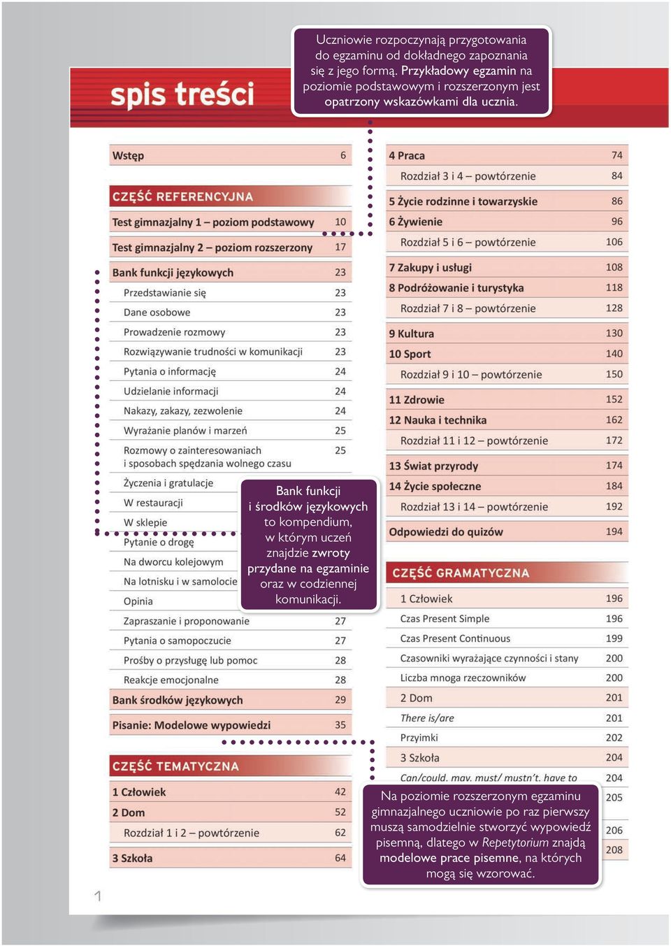 Bank funkcji i środków językowych to kompendium, w którym uczeń znajdzie zwroty przydane na egzaminie oraz w codziennej komunikacji.
