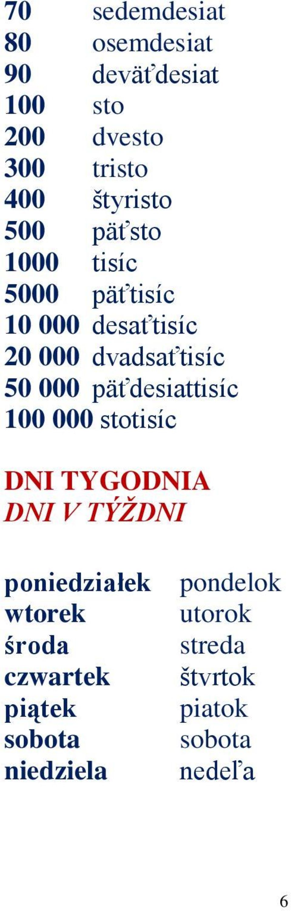 50 000 päťdesiattisíc 100 000 stotisíc DNI TYGODNIA DNI V TÝŽDNI poniedziałek wtorek