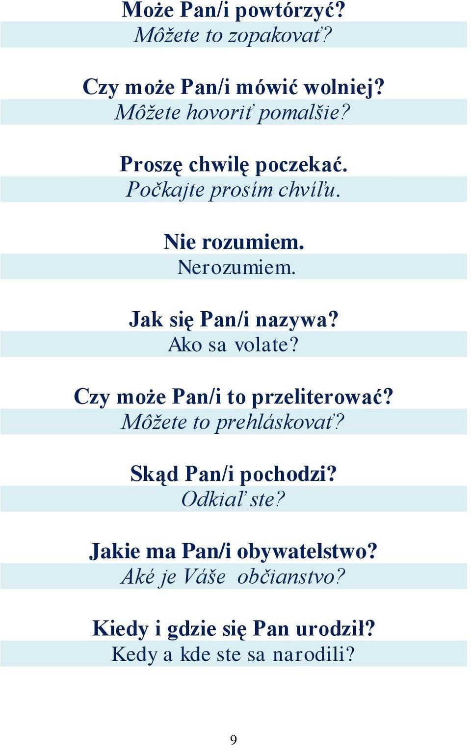 Ako sa volate? Czy może Pan/i to przeliterować? Môţete to prehláskovať? Skąd Pan/i pochodzi?