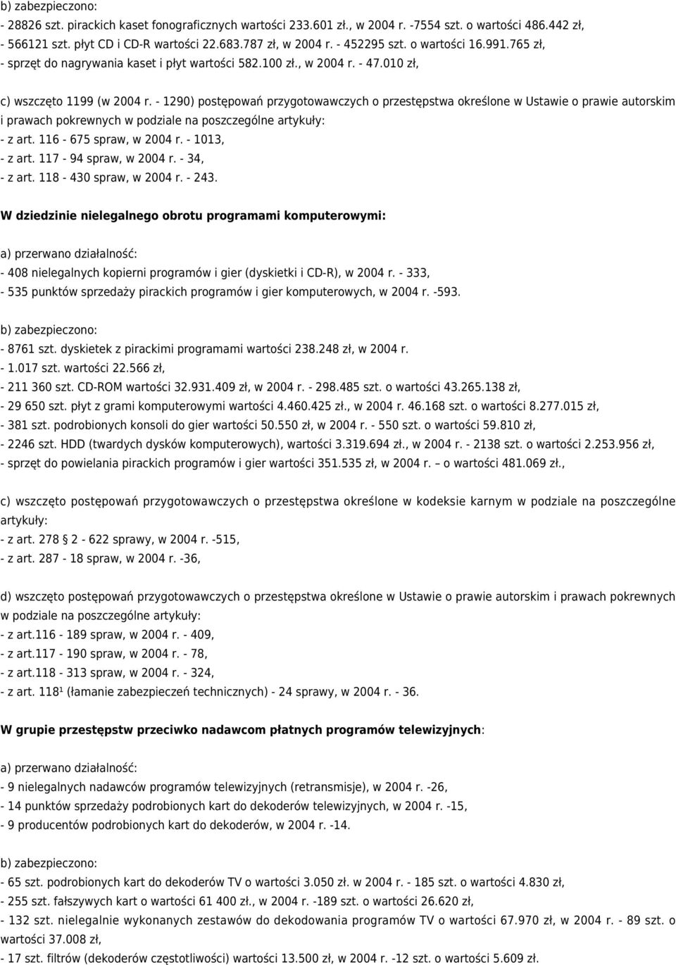 - 1290) postępowań przygotowawczych o przestępstwa określone w Ustawie o prawie autorskim i prawach pokrewnych w podziale na poszczególne artykuły: - z art. 116-675 spraw, w 2004 r. - 1013, - z art.