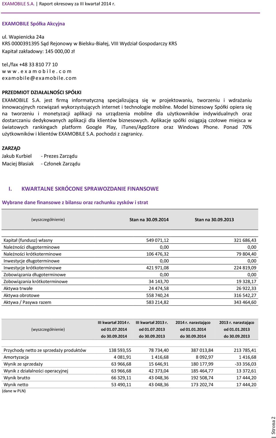 Model biznesowy Spółki opiera się na tworzeniu i monetyzacji aplikacji na urządzenia mobilne dla użytkowników indywidualnych oraz dostarczaniu dedykowanych aplikacji dla klientów biznesowych.