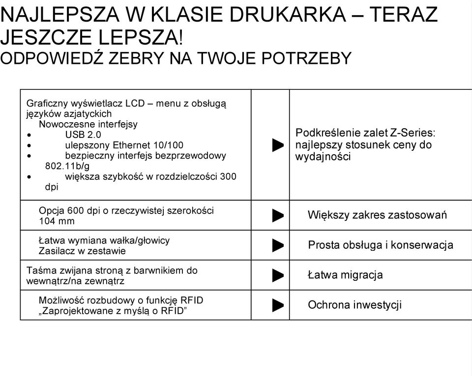 0 ulepszony Ethernet 10/100 bezpieczny interfejs bezprzewodowy 802.