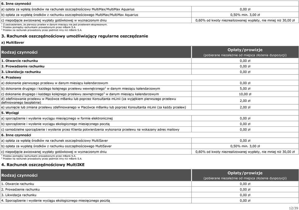 przelewem ekspresowym. 2 Przelew pomiędzy rachunkami prowadzonymi przez mbank S.A. 3 