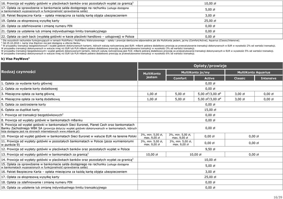 Pakiet Bezpieczna Karta opłata miesięczna za każdą kartę objęta ubezpieczeniem 3,00 zł 19. Opłata za ekspresową wysyłkę karty 25,00 zł 20. Opłata za zdefiniowanie i zmianę numeru PIN 21.