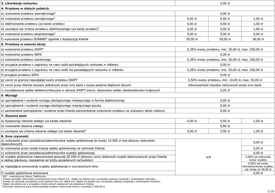 zmiana przelewu zdefiniowanego (za każdy przelew) 4 0,50 zł 1,00 zł e) wykonanie przelewu ekspresowego 5 5,00 zł 5,00 zł 6,00 zł f) wykonanie przelewu SORBNET zgodnie z dyspozycją Klienta 35,00 zł