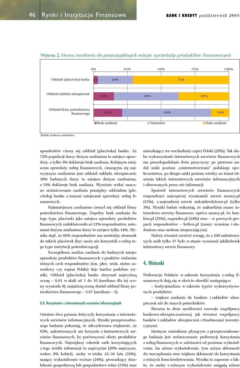 finansowego 21% 66% 14% Brak zaufania Neutralne Duże zaufanie Źródło: badanie ankietowe. spondentów cieszy się oddział (placówka) banku.
