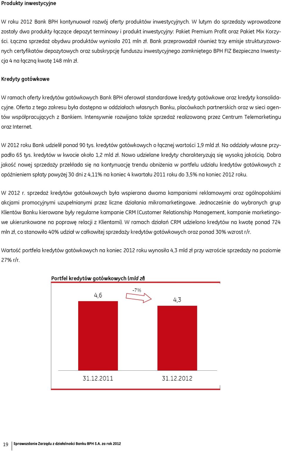 Łączna sprzedaż obydwu produktów wyniosła 201 mln zł.