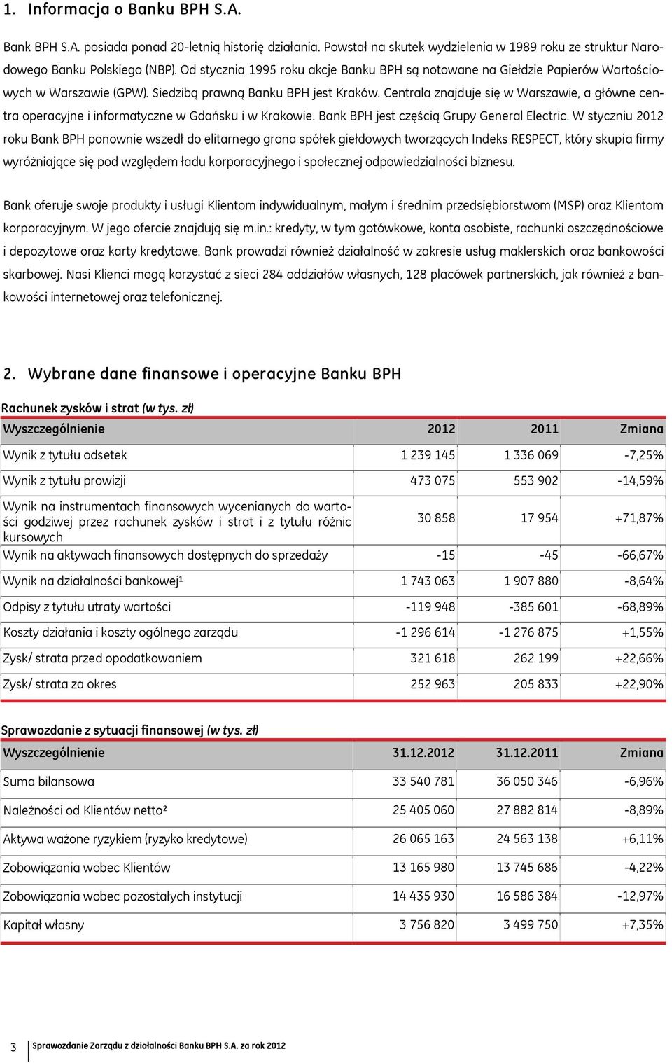 Centrala znajduje się w Warszawie, a główne centra operacyjne i informatyczne w Gdańsku i w Krakowie. Bank BPH jest częścią Grupy General Electric.