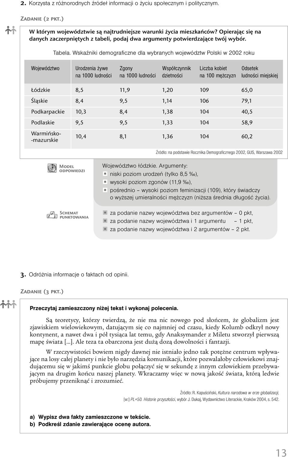 Wskaźniki demograficzne dla wybranych województw Polski w 2002 roku Województwo Urodzenia żywe Zgony Współczynnik Liczba kobiet Odsetek na 1000 ludności na 1000 ludności dzietności na 100 mężczyzn