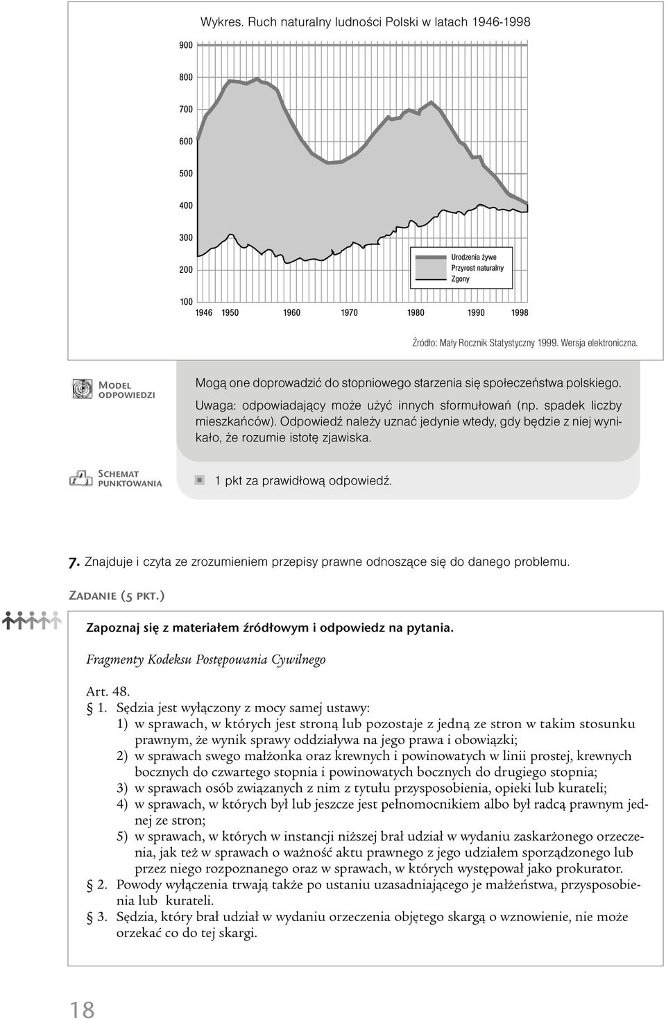 1 pkt za prawidłową odpowiedź. 7. Znajduje i czyta ze zrozumieniem przepisy prawne odnoszące się do danego problemu. Zadanie (5 pkt.) Zapoznaj się z materiałem źródłowym i odpowiedz na pytania.