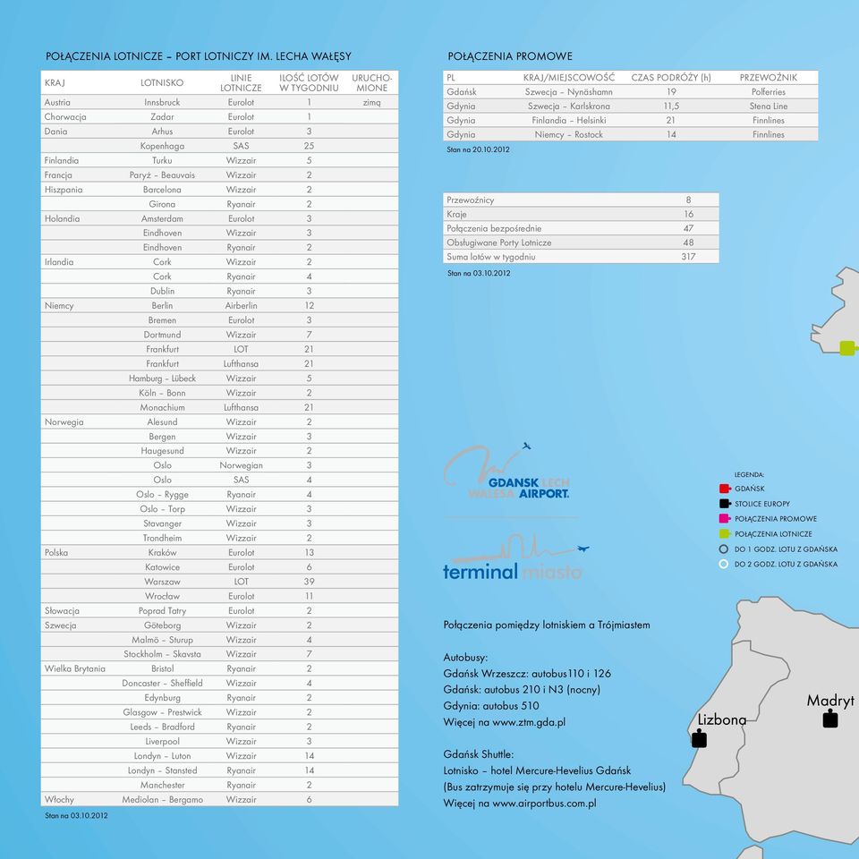 Paryż Beauvais Wizzair 2 Hiszpania Barcelona Wizzair 2 Girona Ryanair 2 Holandia Amsterdam Eurolot 3 Eindhoven Wizzair 3 Eindhoven Ryanair 2 Irlandia Cork Wizzair 2 Cork Ryanair 4 Dublin Ryanair 3